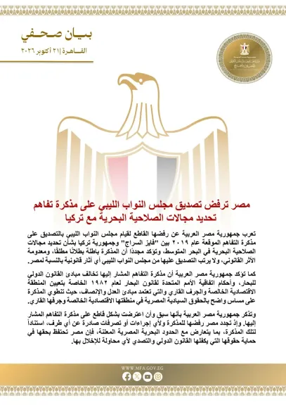 مصر ترفض تصديق مجلس النواب الليبي على مذكرة تفاهم تحديد مجالات الصلاحية البحرية مع تركيا