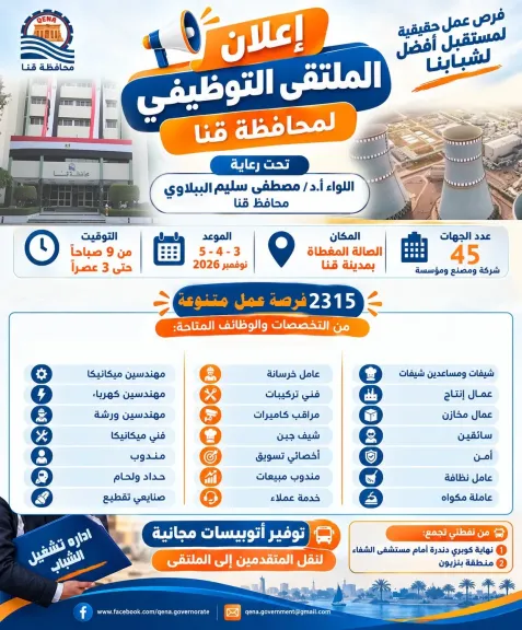 لتوفير 2315 فرصة عمل .. ‏إنطلاق الملتقى التوظيفى بقنا فى الفترة من 3 إلى 5 نوفمبر