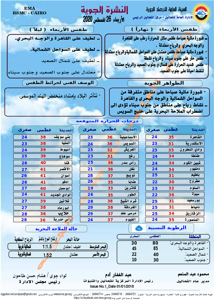 بيان هيئة الارصاد الجوية