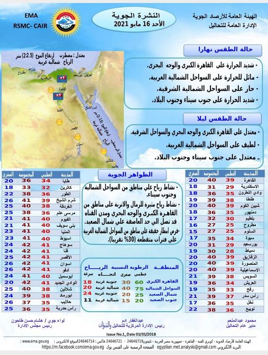 عاجل… شديد الحرارة الأرصاد تكشف عن حالة طقس رابع أيام العيد الأخبار