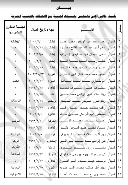 الجريدة الرسمية تنشر قرارا بحرمان سيدة يمنية من الجنسية المصرية