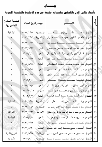 الجريدة الرسمية تنشر قرارا بحرمان سيدة يمنية من الجنسية المصرية