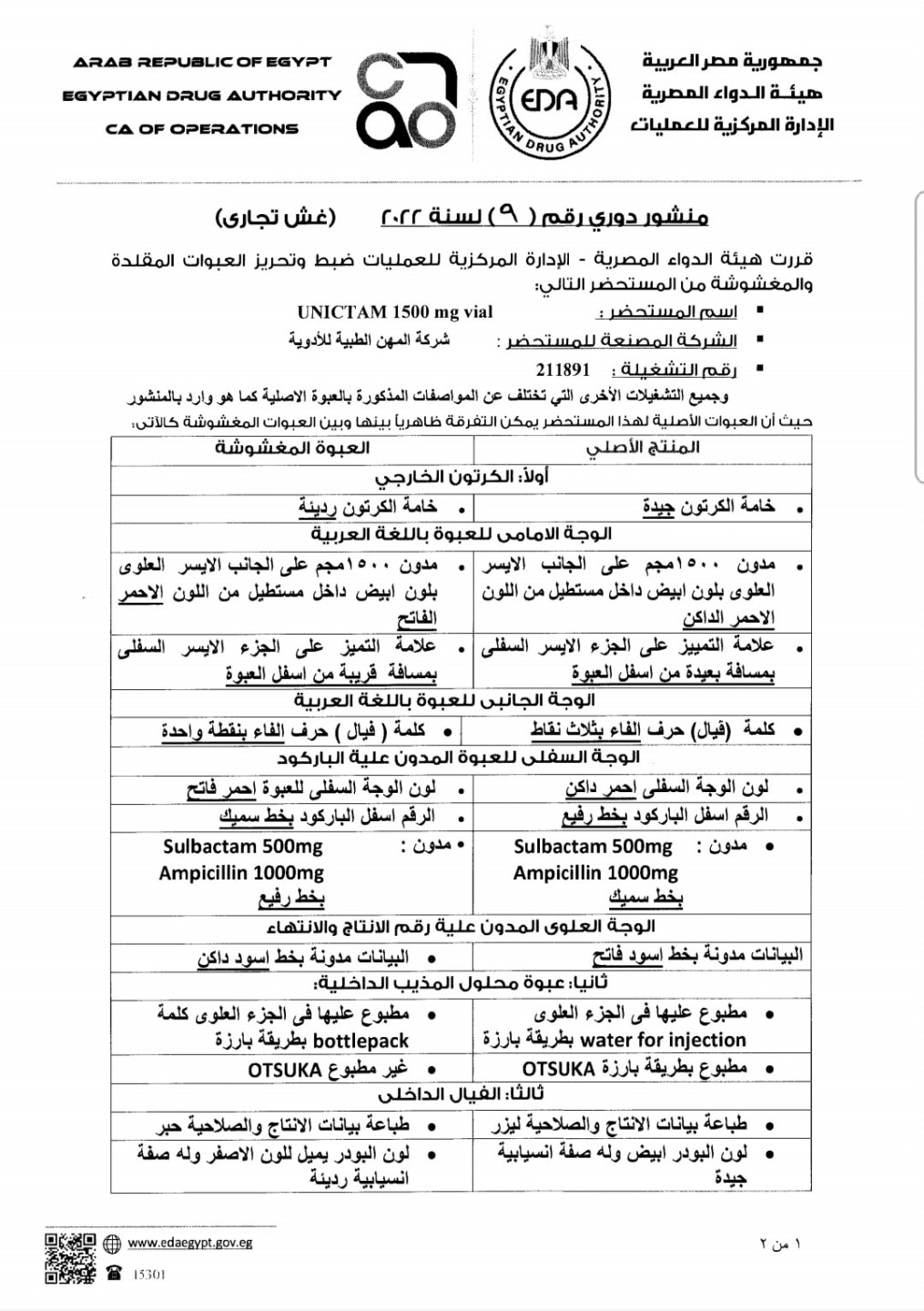 بيان هيئة الدواء المصرية حول يونيكتام 1500