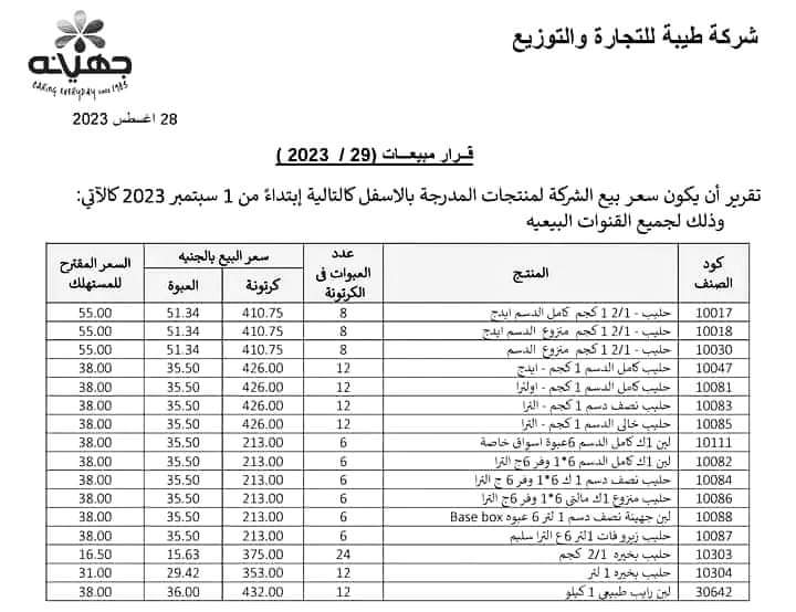 ارتفاع أسعار لبن جهينة وبخيرة