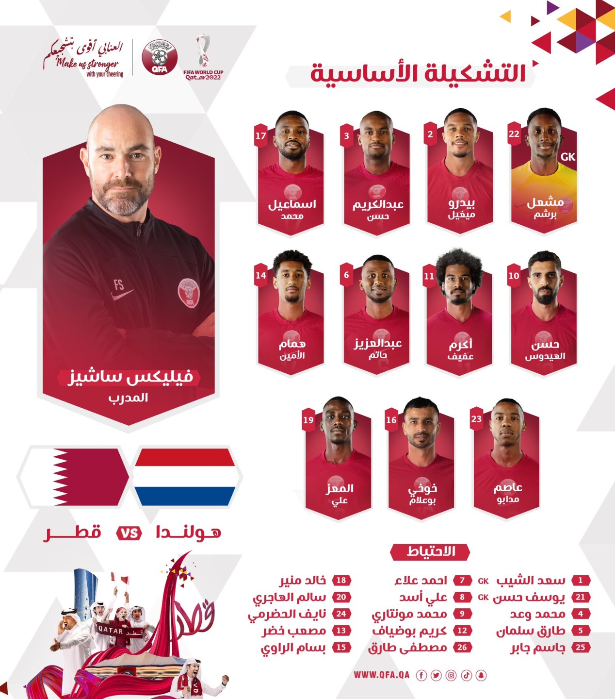 تشكيل قطر أمام هولندا في كأس العالم